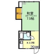 サンハイツの間取り画像