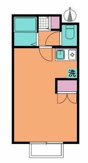 サンワード・イソダⅡの間取り画像
