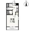 パラッツォ・ミキの間取り画像