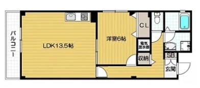 タイズコートクニジマの間取り画像