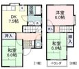 瀬名3（鈴木）戸建の間取り画像