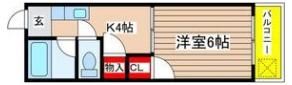 ラフォーレ富士の間取り画像