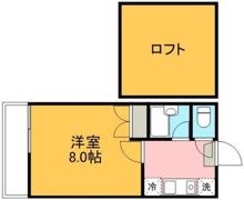 リオンドール九品寺の間取り画像