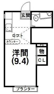 サンコーポあけぼのBの間取り画像
