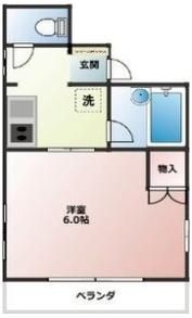 GF御器所の間取り画像