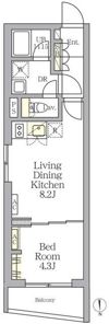 TKS中野新橋の間取り画像