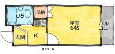 コスモ忍ヶ丘の間取り画像