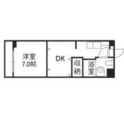 ジョイプロヴァンスの間取り画像