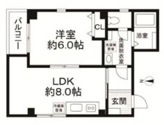 ラフィシア本所吾妻橋の間取り画像