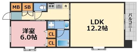 S-RESIDENCE淀屋橋の間取り画像