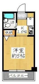 松尾ビルの間取り画像