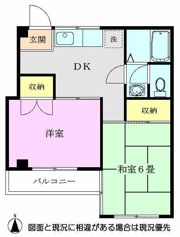 ラフィーネ アランの間取り画像