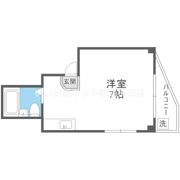 アールユーアイ21の間取り画像