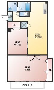 コンフォートフカヤの間取り画像