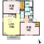 グリーンコート A棟の間取り画像