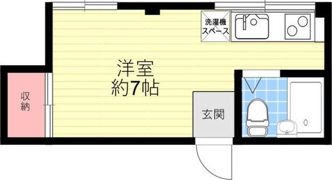 澤マンションの間取り画像
