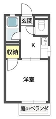 ビスタ岡町の間取り画像