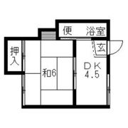 堅粕サンコーポAの間取り画像