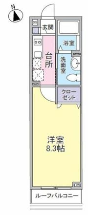 サニーヒルズの間取り画像