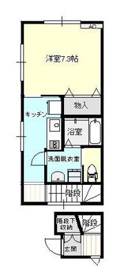 アバンティ城北の間取り画像