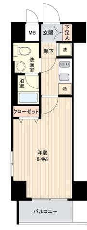 プレール・ドゥーク秋葉原EASTの間取り画像