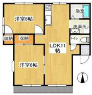 グリーンハイツ福島D棟の間取り画像