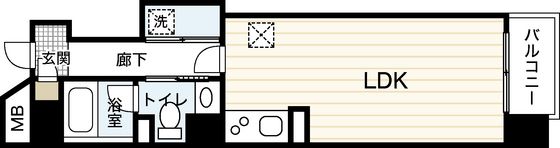 大手町im’sの間取り画像