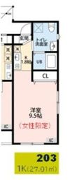 Luftの間取り画像
