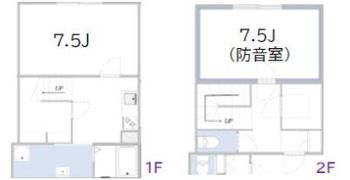 【防音マンション】プロス千歳烏山 らしくらすの間取り画像