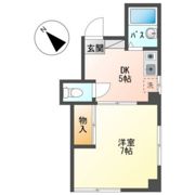 古川ビルの間取り画像