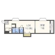 シティハイツ関目の間取り画像