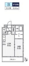 Alivis本八幡の間取り画像