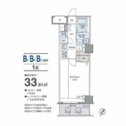 ラグゼナ平和台の間取り画像