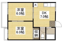 フラッツ福成Ⅰの間取り画像