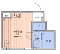 グリーンコート方南町の間取り画像