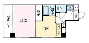 プラスム荻窪の間取り画像