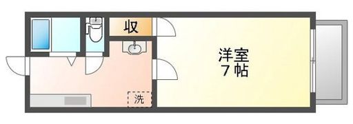 アルソーレ城北 壱番館・弐番館の間取り画像