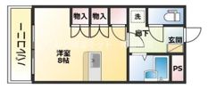 スターマンション新田の間取り画像