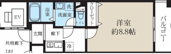スプリングコート2の間取り画像