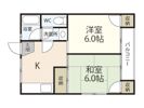 万田マンションの間取り画像