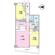 シルフィード南平台Bの間取り画像