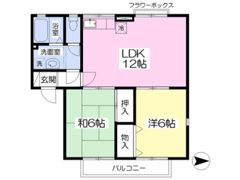 エーデルハイムB棟の間取り画像