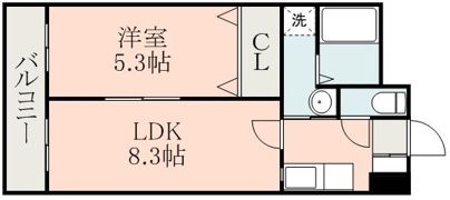 ライズ平成さくら通りの間取り画像