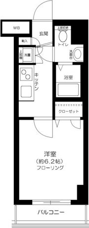 レナトゥス四谷の間取り画像
