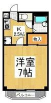 松下マンションの間取り画像
