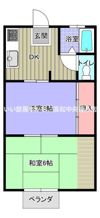 パナハイツABCの間取り画像