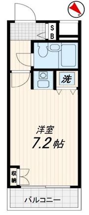 SIマンション保土ヶ谷の間取り画像