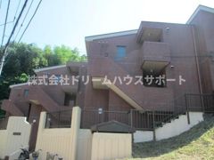 エフマンションの外観画像