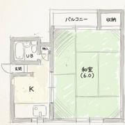 ライブヒル千里の間取り画像