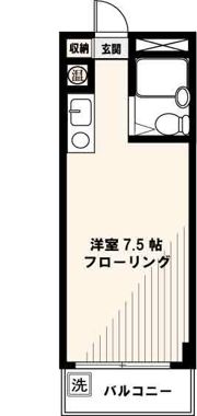 MNフラットの間取り画像